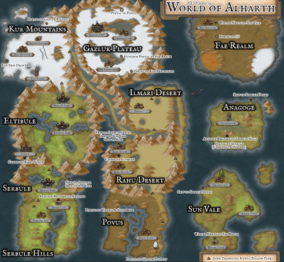World of Alharth World of Alharth